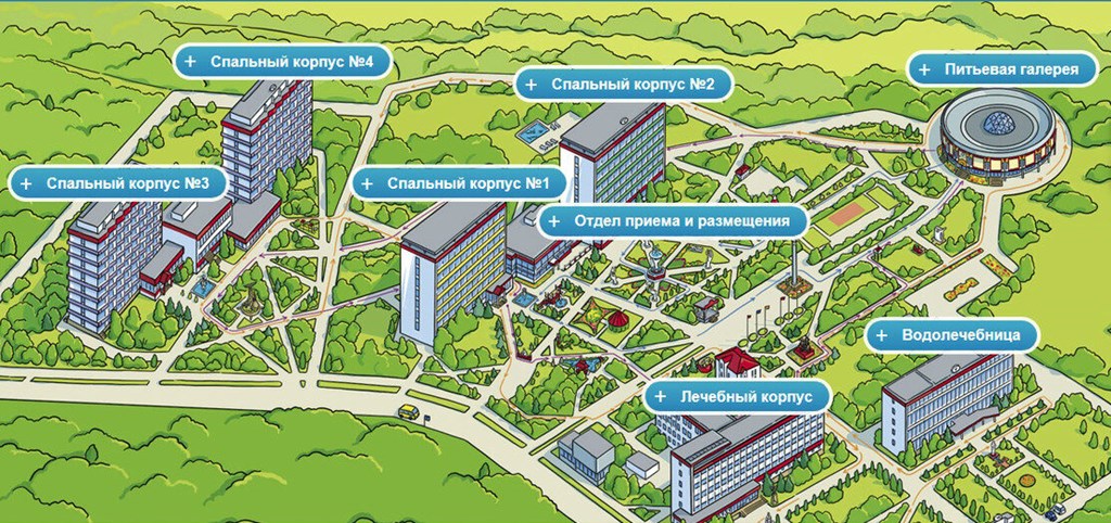 Viktoriya (Essentuki) Sanatorij: Схема расположения корпусов