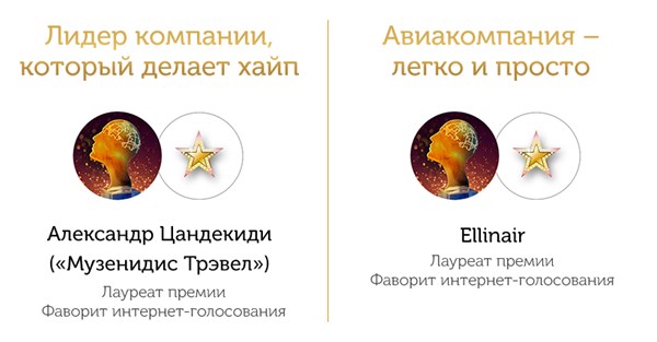 Mouzenidis Group победил сразу в двух номинациях премии «Ты будешь гордиться — 2019»!